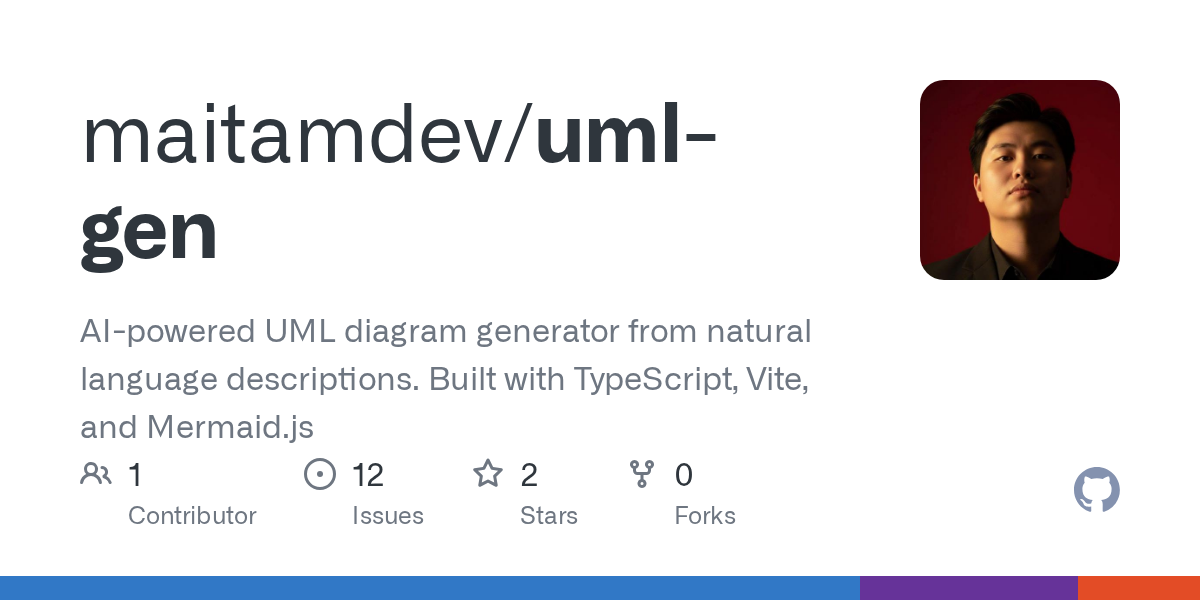 UML Gen
